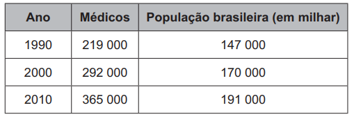 Imagem de apoio da questão