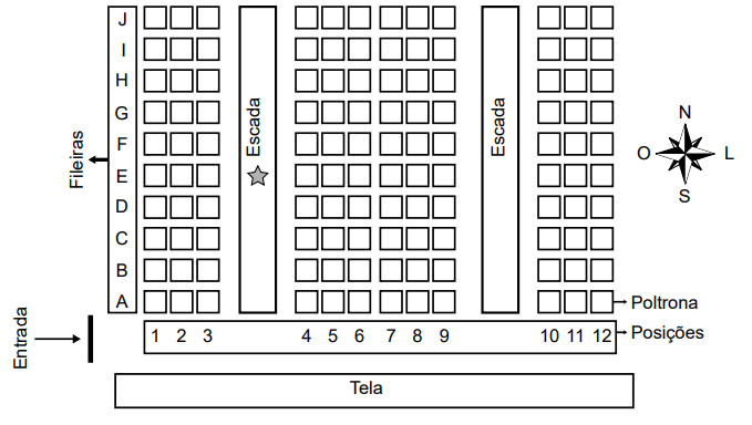 Imagem de apoio da questão