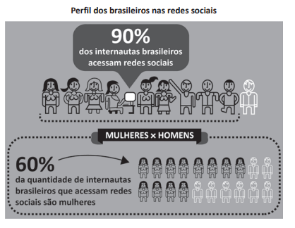 Imagem de apoio da questão